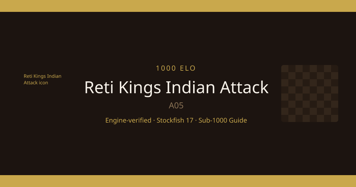 How to Play Against the Reti Kings Indian Attack: Guide for Sub-1000 ...