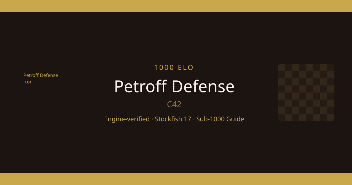 How to Play Against the Petroff Defense: Guide for Sub-1000 Players ...